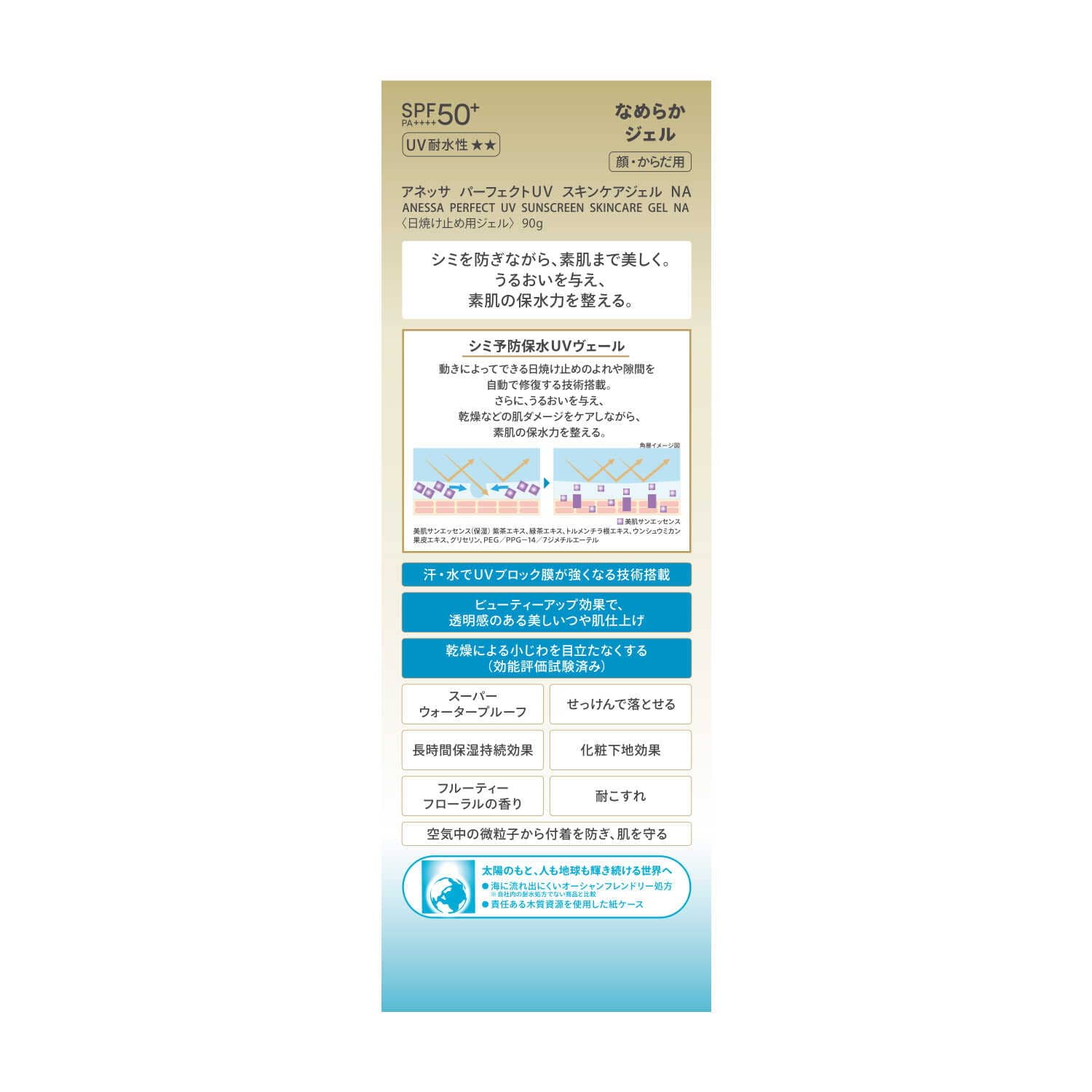 Anessa Perfect UV Sunscreen Skincare Milk SPF50+ PA++++ 60ml/90ml Anessa Perfect UV Sunscreen Skincare Milk SPF50+ PA++++ 60ml/90ml