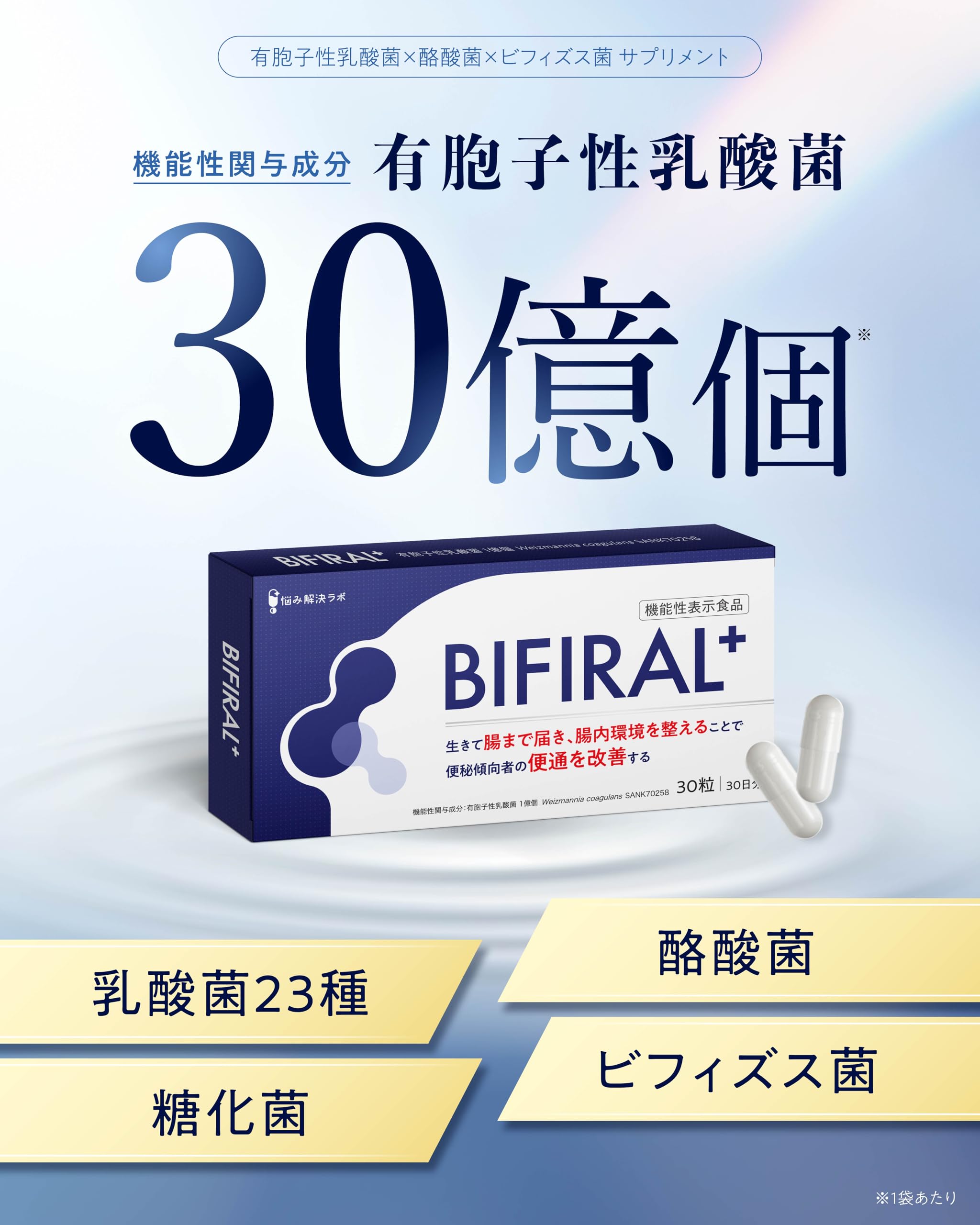 Acid-resistant probiotic capsules delivering live lactic acid bacteria to intestines Acid-resistant probiotic capsules delivering live lactic acid bacteria to intestines