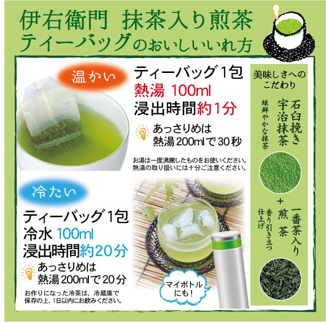 Uji-no-Tsuyu Iemon Matcha-Infused Sencha Tea Bags – 2g × 120 Bags Uji-no-Tsuyu Iemon Matcha-Infused Sencha Tea Bags – 2g × 120 Bags