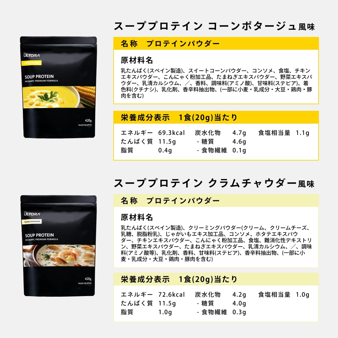 ULTORA Soup Protein Clam Chowder 420g package back showing nutrition facts and ingredients