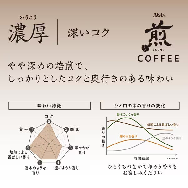 Freshly brewed AGF Sen Premium Drip Coffee in a cup, rich aroma and flavor