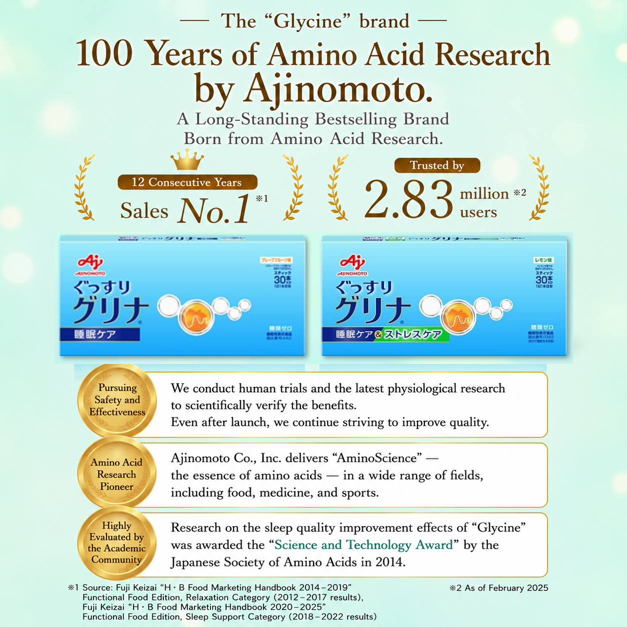 Ajinomoto Functional Food sleep supplement Glyna 30-day supply