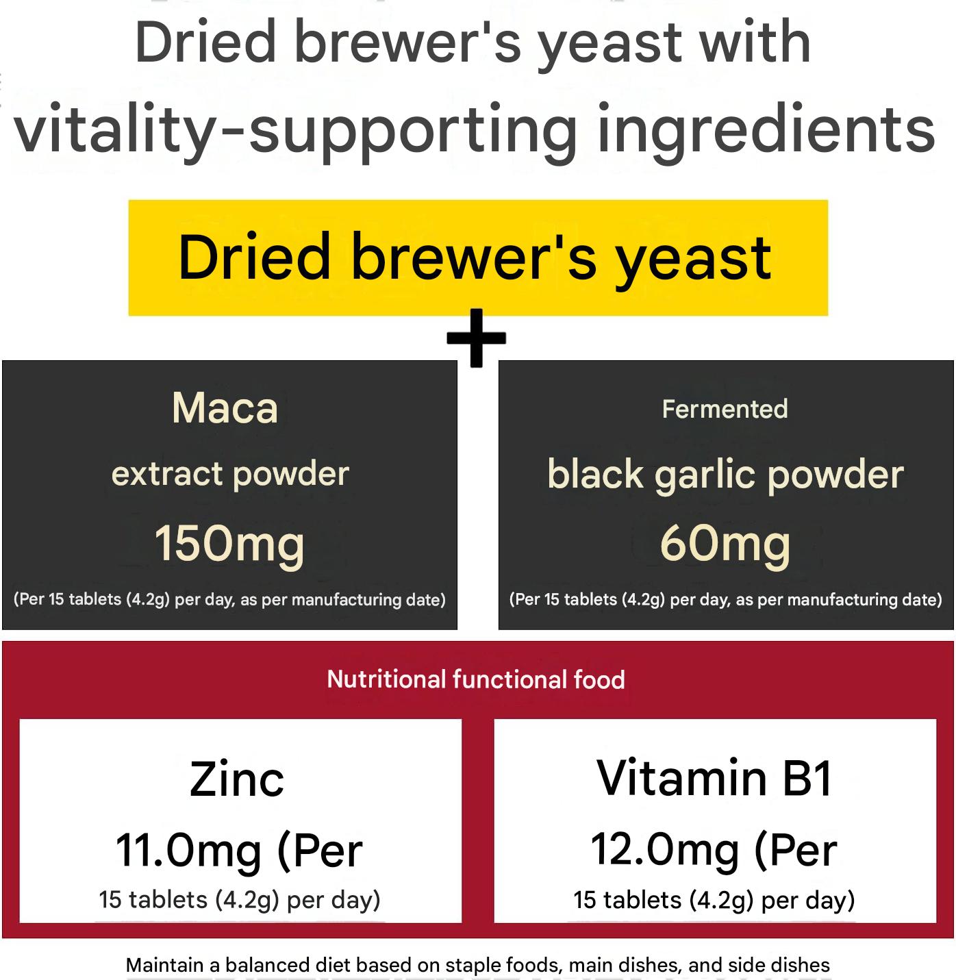 Asahi Super Beer Yeast Z 900 tablets 60 day nutritional supplement