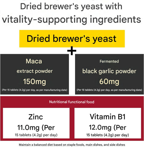 Asahi Super Beer Yeast Z 900 tablets 60 day nutritional supplement
