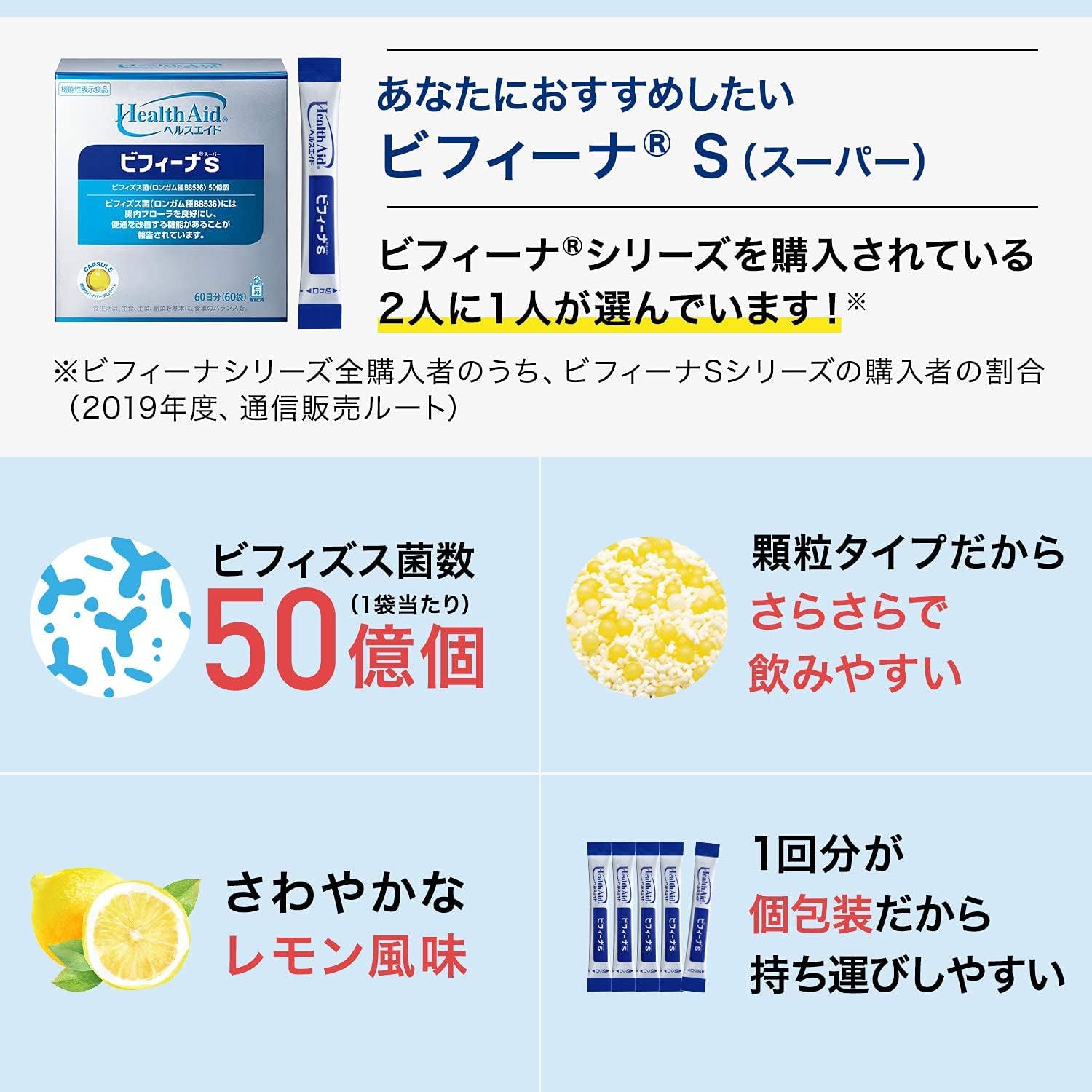 Acid-resistant capsule technology delivering live bifidobacteria to the intestines