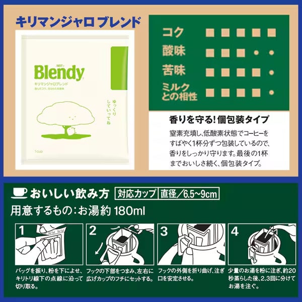 How to brew Blendy Kilimanjaro Blend Drip Coffee step-by-step