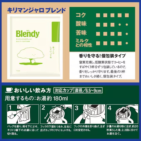 How to brew Blendy Kilimanjaro Blend Drip Coffee step-by-step