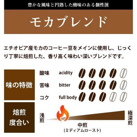 Freshly brewed Doutor Mocha Blend coffee in a white cup with rich aroma