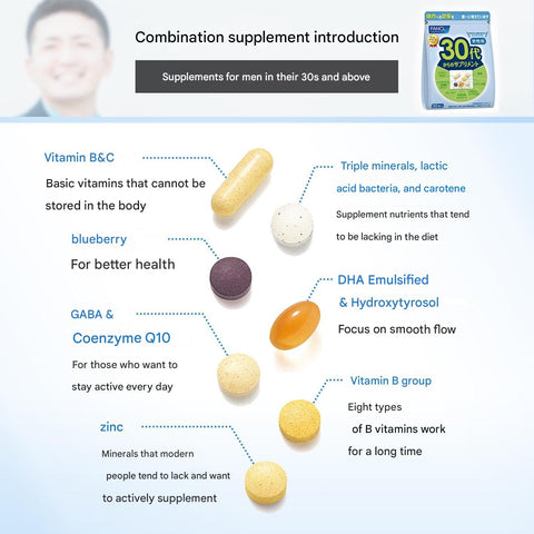 FANCL daily vitamin and mineral supplement sachets for men age 30+