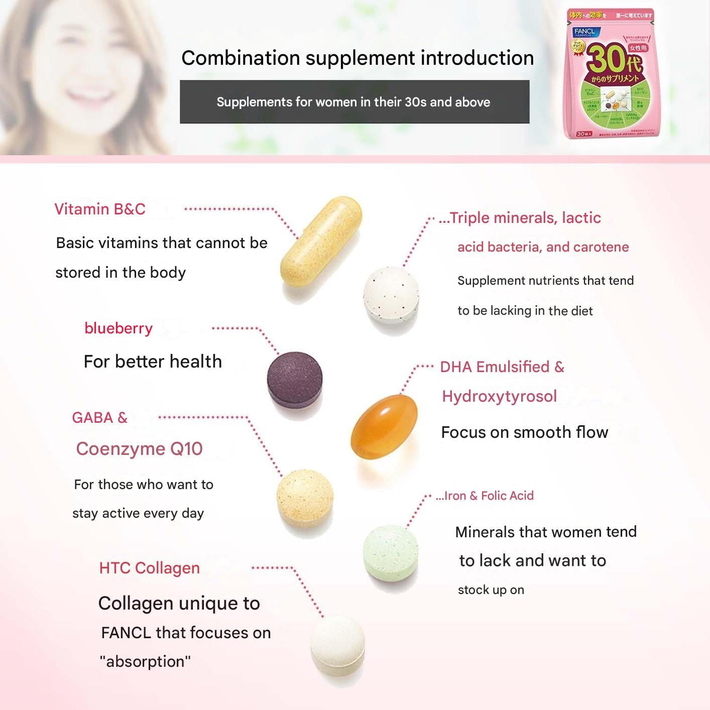 FANCL supplement for women in their 30s with vitamin C, B vitamins, iron, DHA and collagen