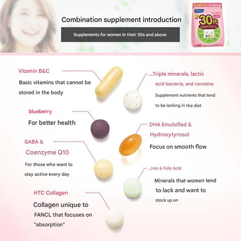 FANCL supplement for women in their 30s with vitamin C, B vitamins, iron, DHA and collagen