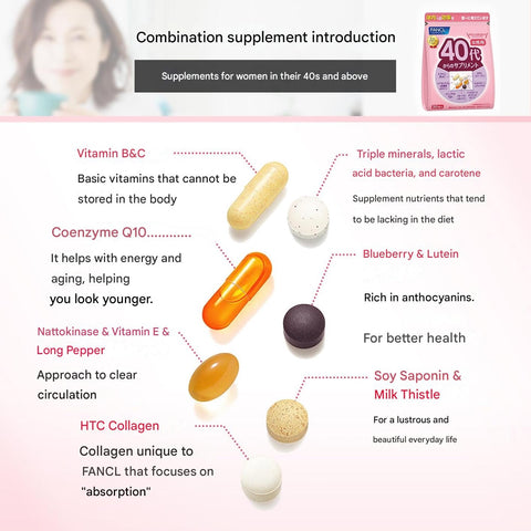 Individual daily sachets of FANCL supplement for women in their 40s containing vitamins and beauty nutrients