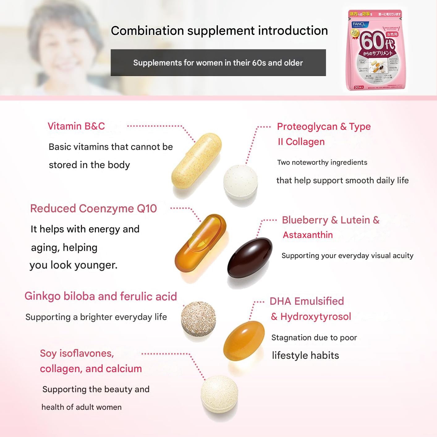 Individually packaged FANCL daily supplement sachets for women over 60