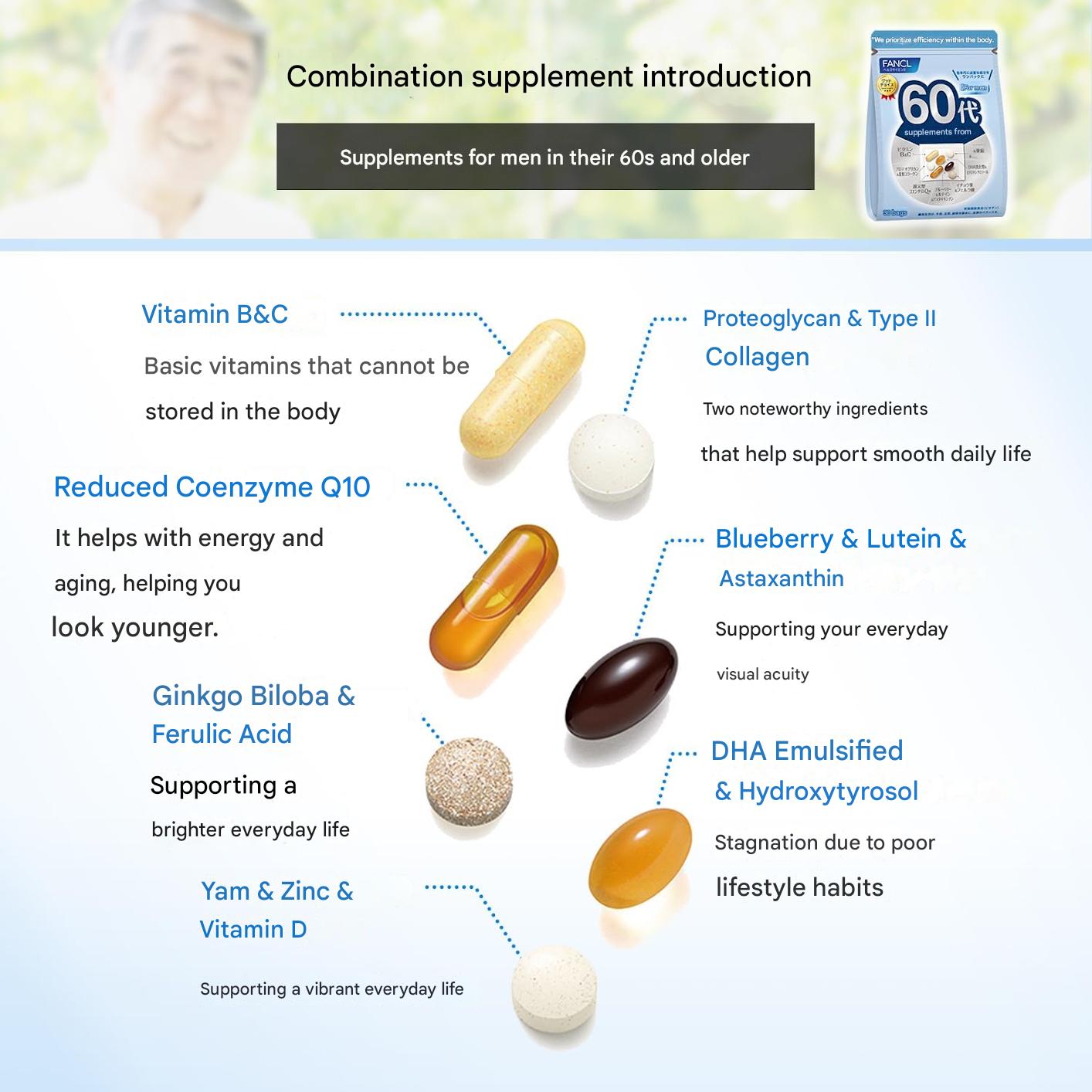 FANCL age based supplement for men 60 plus individual daily nutrition packs