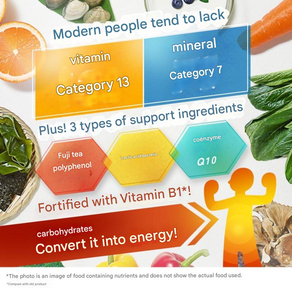 Daily vitamin supplement for energy skin health and overall wellness by FANCL