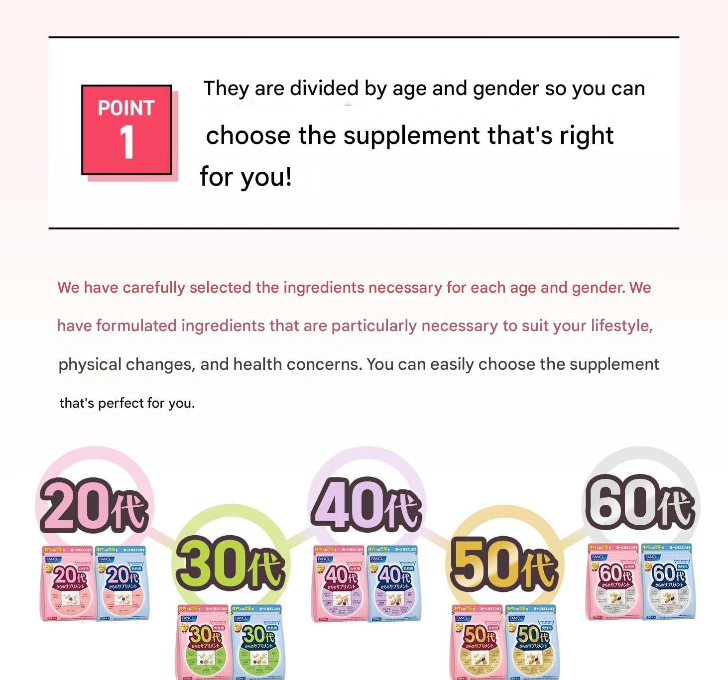 Japanese FANCL daily nutritional supplement packets designed for women in their 30s