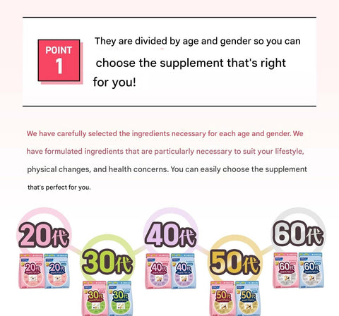 Japanese FANCL daily nutritional supplement packets designed for women in their 30s