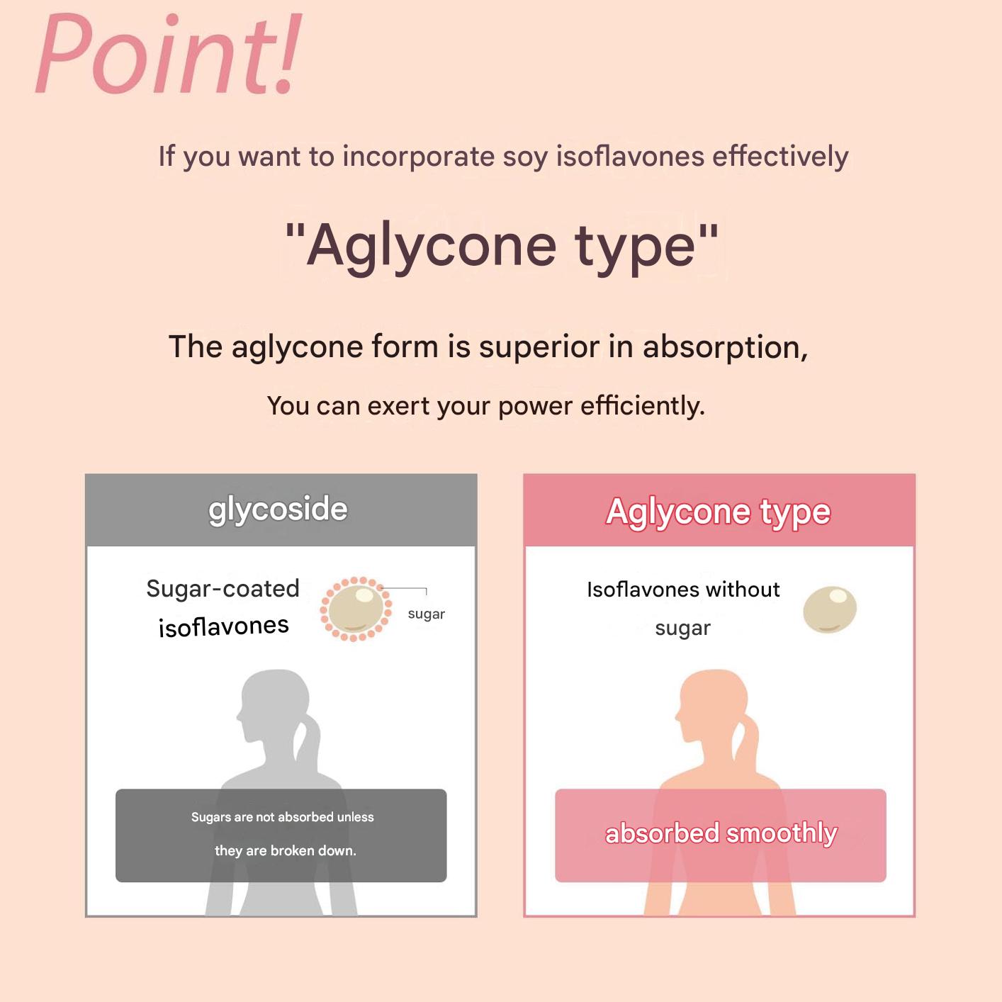 Japanese FANCL probiotic and soy isoflavone supplement with 50 billion lactic acid bacteria