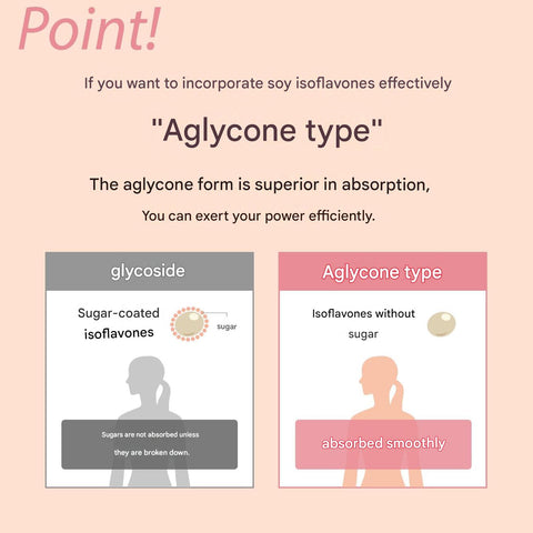 Japanese FANCL probiotic and soy isoflavone supplement with 50 billion lactic acid bacteria