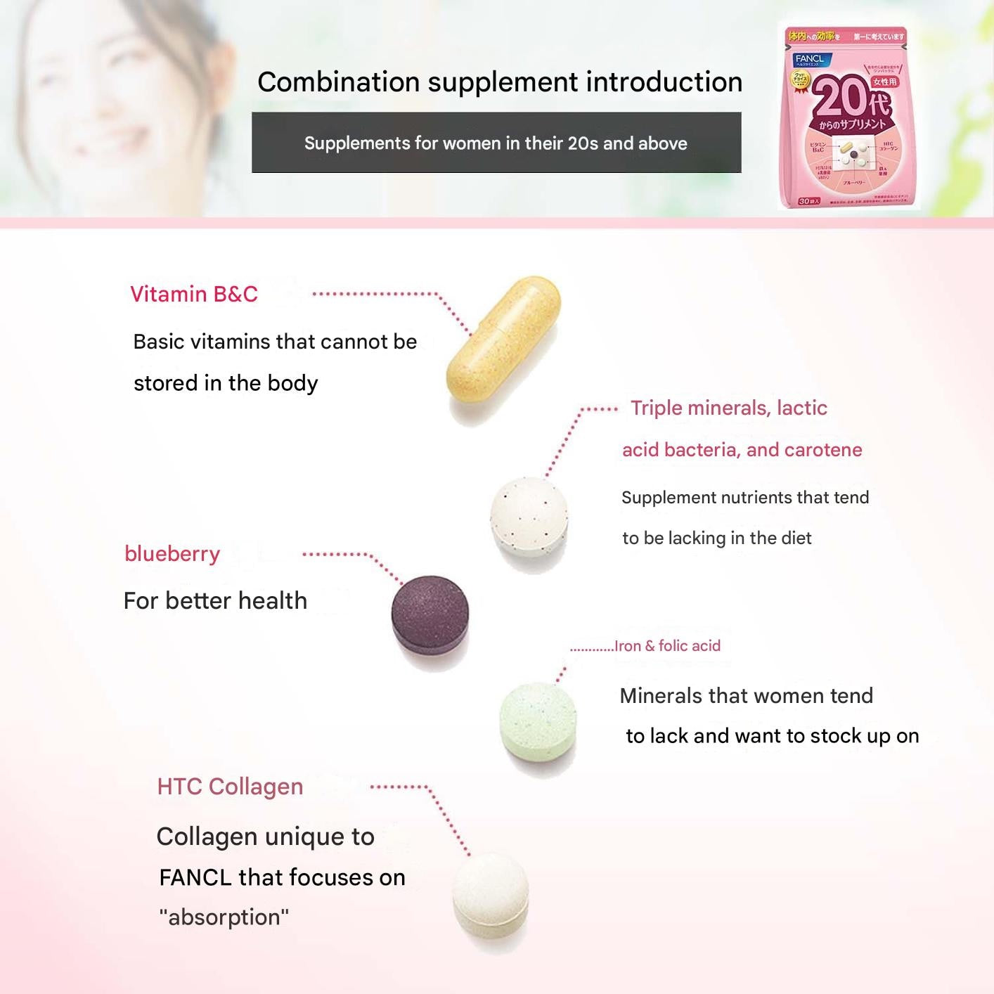 FANCL vitamin C iron and folic acid supplement pack for women in their 20s
