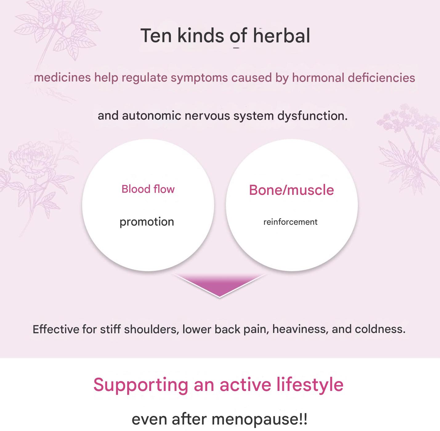 packaging of Kobayashi Inochi no Haha Active supplement for shoulder stiffness and cold sensitivity