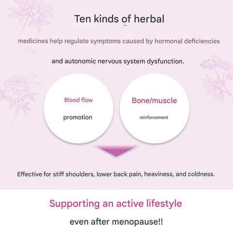 packaging of Kobayashi Inochi no Haha Active supplement for shoulder stiffness and cold sensitivity