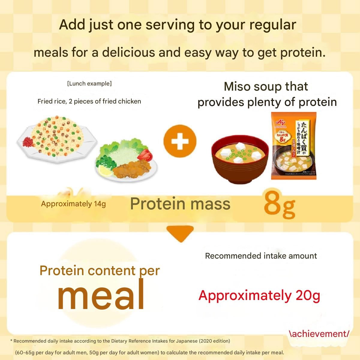 Japanese miso soup with tofu and green onion high protein healthy meal
