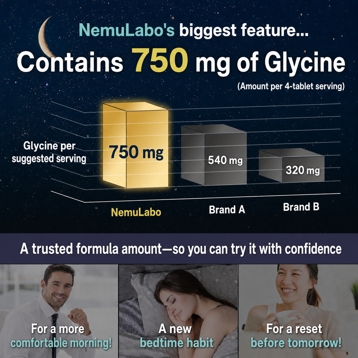 Nemu Labo Japanese dietary supplement with Valerian Glycine and GABA