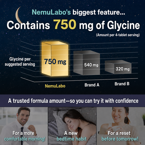 Nemu Labo Japanese dietary supplement with Valerian Glycine and GABA