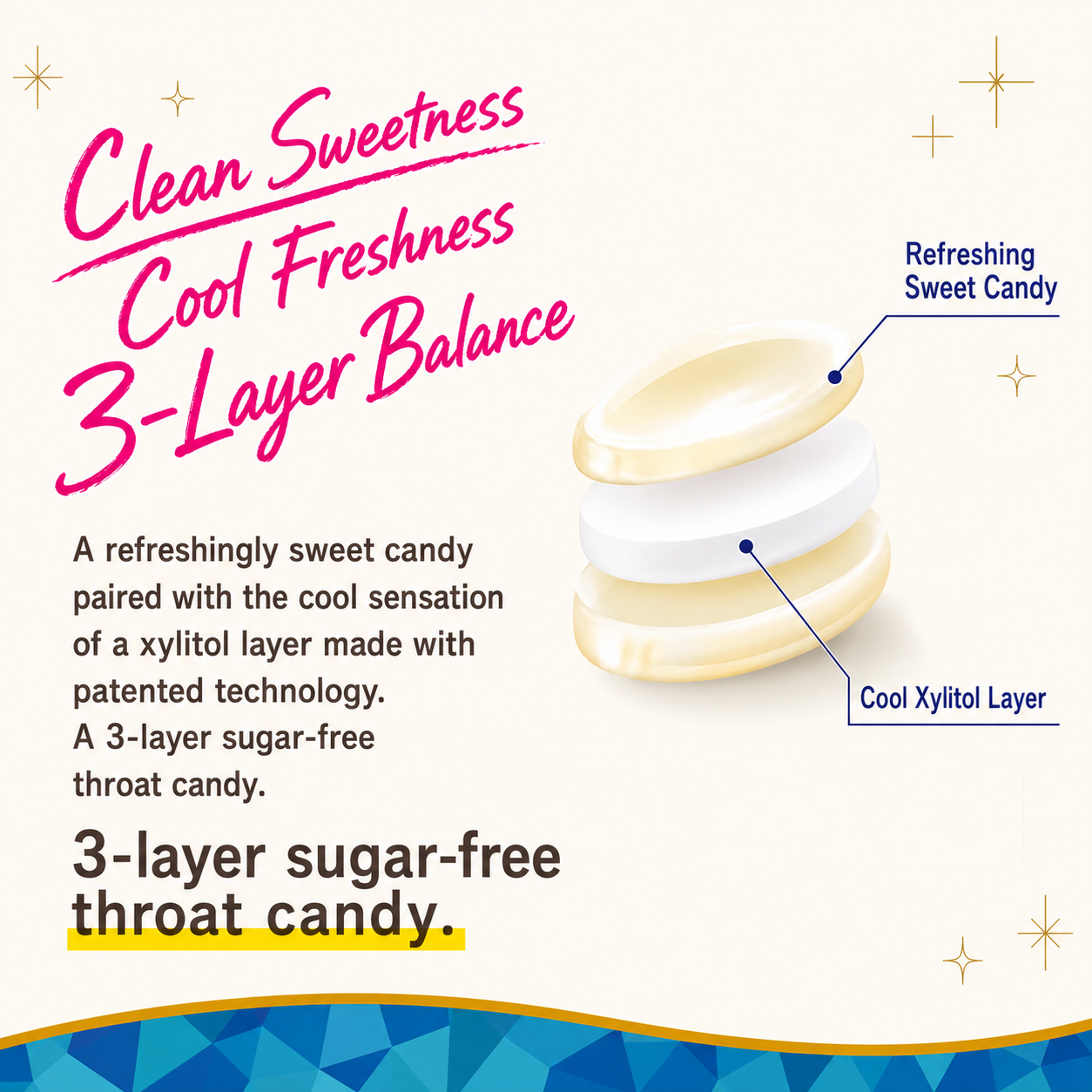 Japanese Kasugai sugar-free milk mint throat candy made with xylitol