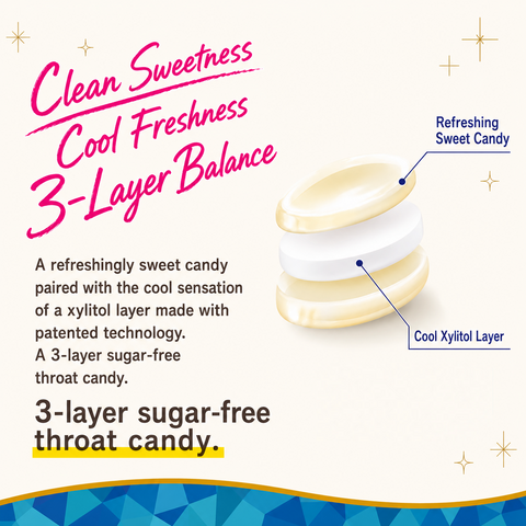 Japanese Kasugai sugar-free milk mint throat candy made with xylitol