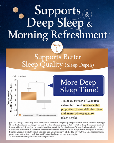 Japanese sleep support supplement with Raffuma extract by Kewpie