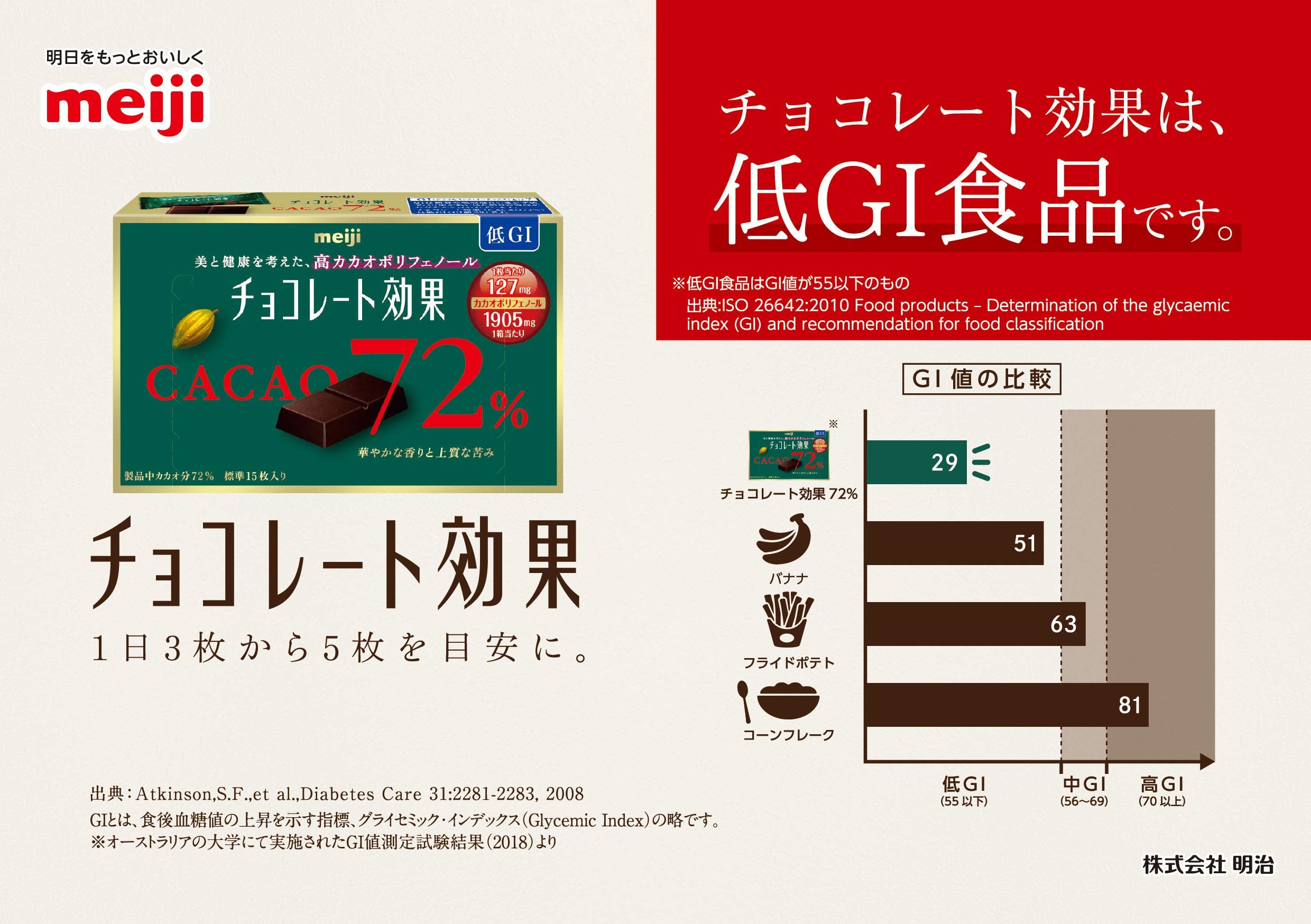 Individually wrapped Meiji 72% cacao dark chocolate pieces rich in polyphenols