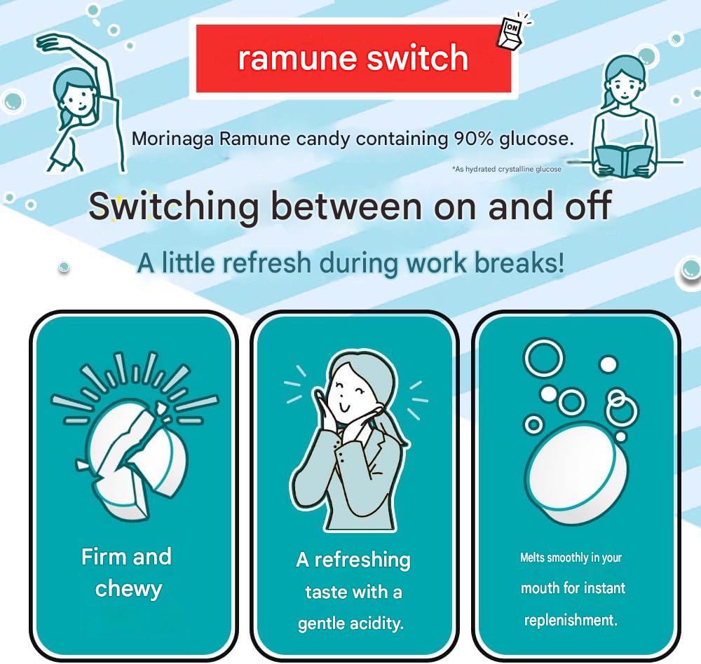 Japanese Morinaga ramune candy made with 90 percent glucose