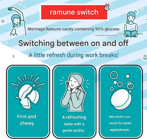 Japanese Morinaga ramune candy made with 90 percent glucose