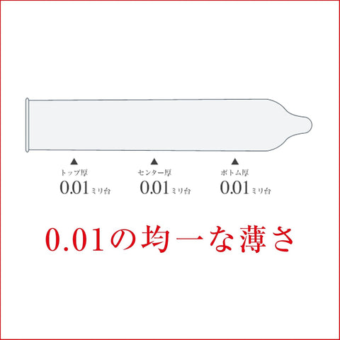 Premium Okamoto Zero One condom 8 pack made in Japan ultra thin design