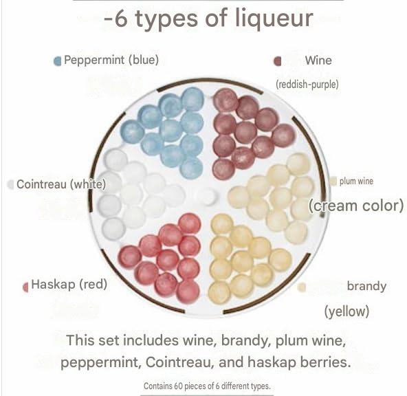 Japanese liquor-filled sugar candies with haskap brandy wine umeshu peppermint and cointreau flavors