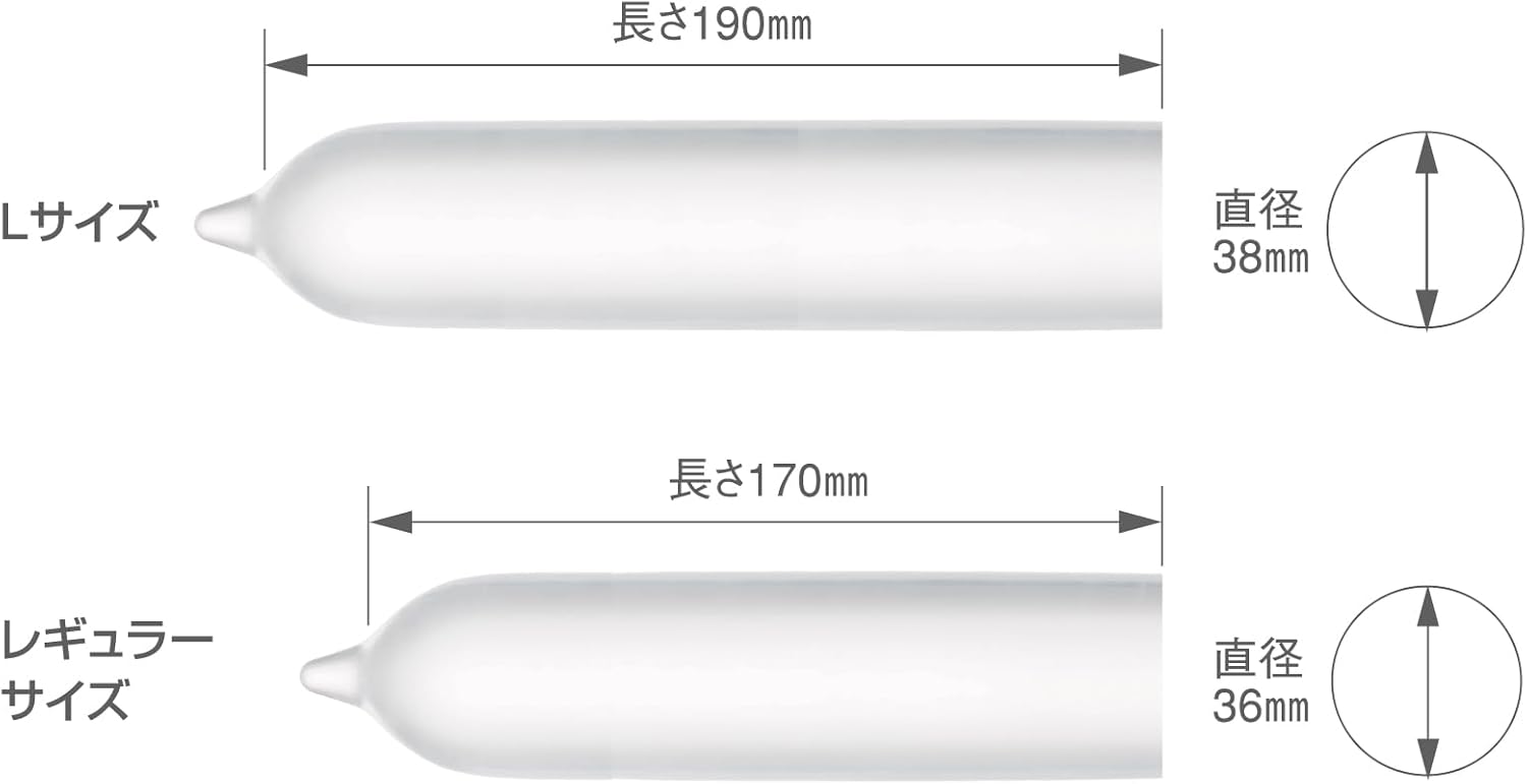 Close-up of ultra thin 0.02mm Sagami polyurethane condom texture