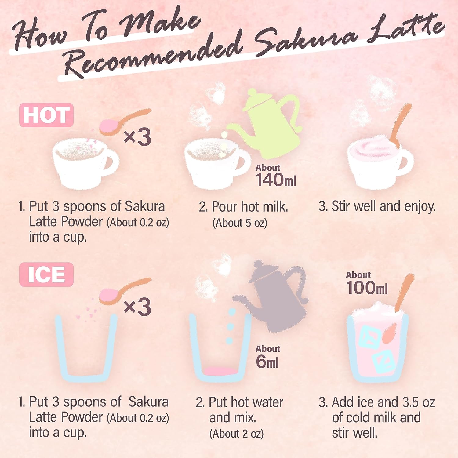 Sakura powder used in baking Japanese desserts like cookies and pancakes