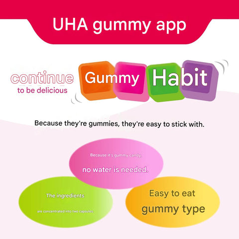 UHA Gummy Supplement Vitamin D3 soft gummies made in Japan