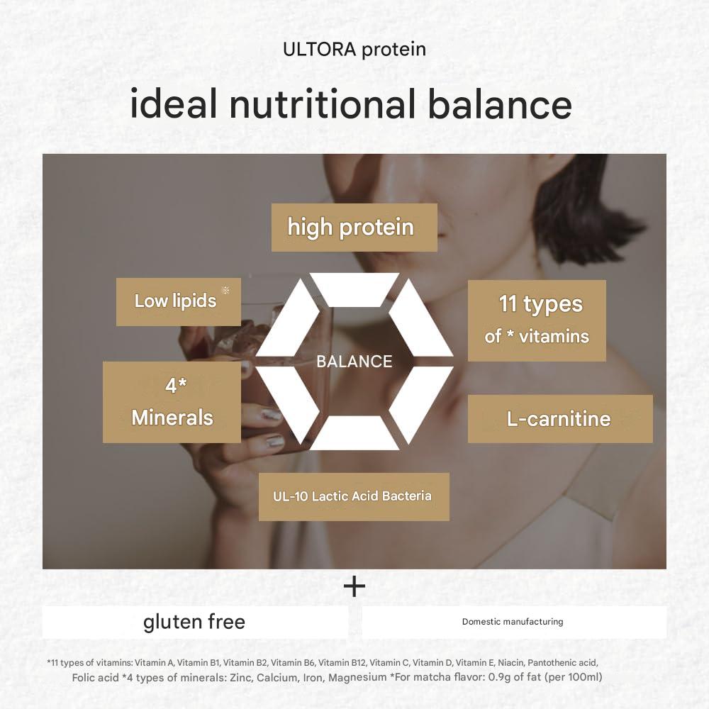 ULTORA whey protein probiotics vitamins minerals nutrition benefits