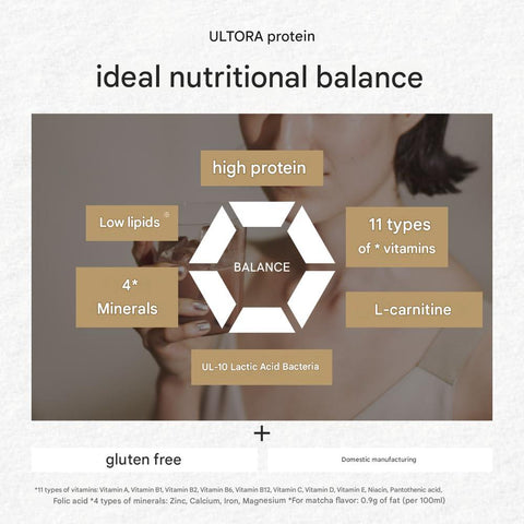 ULTORA whey protein probiotics vitamins minerals nutrition benefits