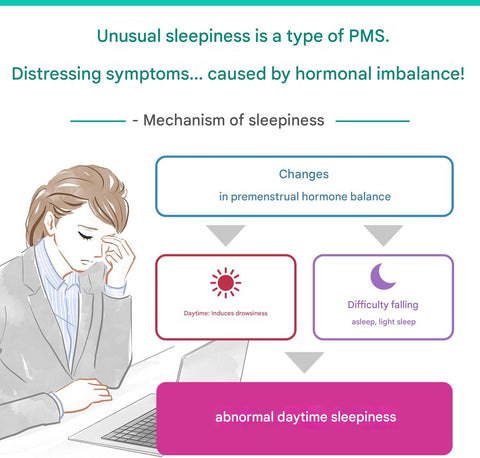Woman relaxing at home representing hormonal balance and improved sleep with White Luna Kamishoyosan tablets